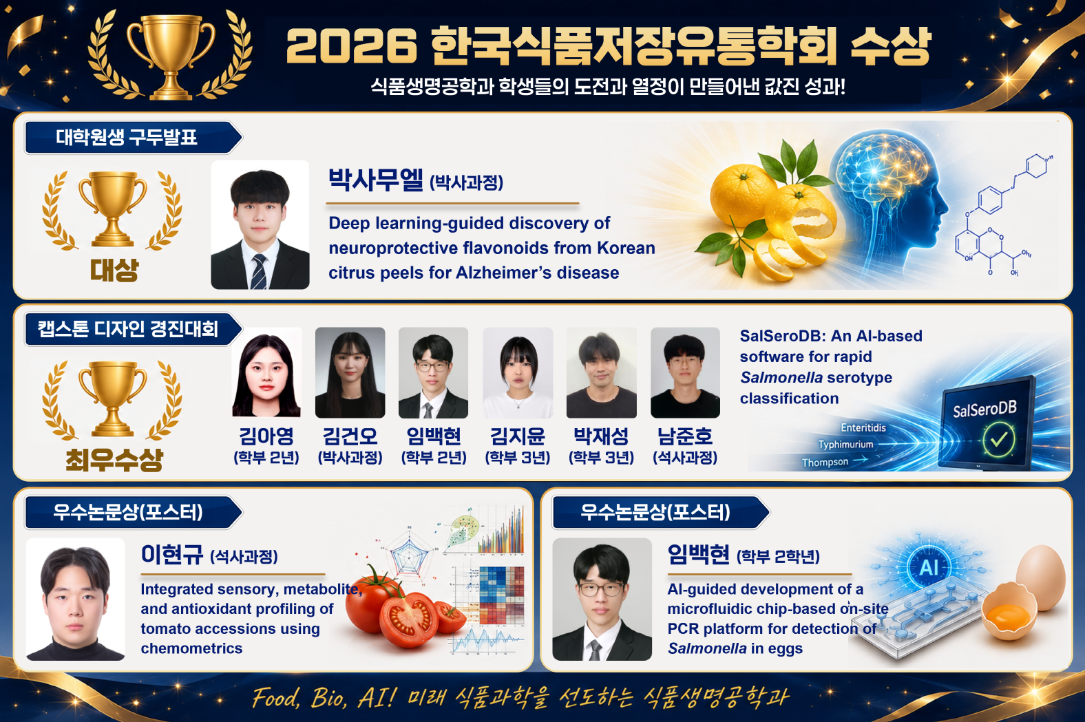 [식품생명공학과] 한국식품저장유통학회 국제학술대회 대상·최우수상·우수논문상 석권 게시글 썸네일 이미지입니다.