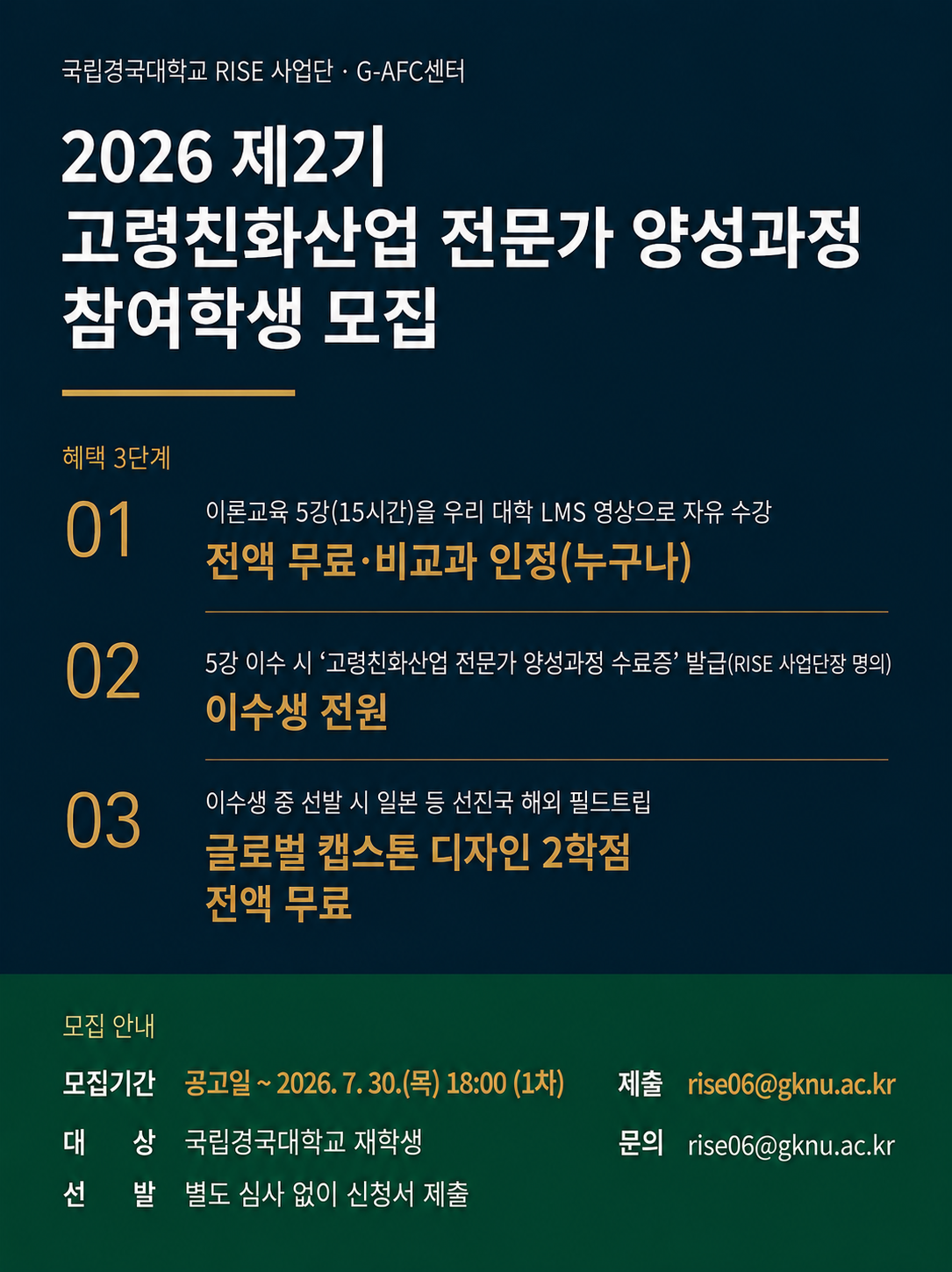 국립경국대학교 RISE 사업단 G-AFC센터 2026 제 2기 고령친화산업 전문가 양성과정 참여학생 모집 혜택 3단계 01 이론교육 5강(15시간)을 우리 대학 LMS 영상으로 자유 수강 전액 무료 비교과 인정(누구나) 02 5강 이수 시 '고령친화산업 전문가 양성과정 수료증' 발급(RISE 사업단장 명의) 03이수생 중 선발 시 일본 등 선진국 해외 필드트립 글로벌 캡스톤 디자인 2학점 전액 무료 모집안내 모집기간 공고일~2026. 7. 30.(목) 18:00(1차) 제출 rise06@gknu.ac.kr 대상 국립경국대학교 재학생 문의 rise06@gknu.ac.kr 선발 별도 심사 없이 신청서 제출