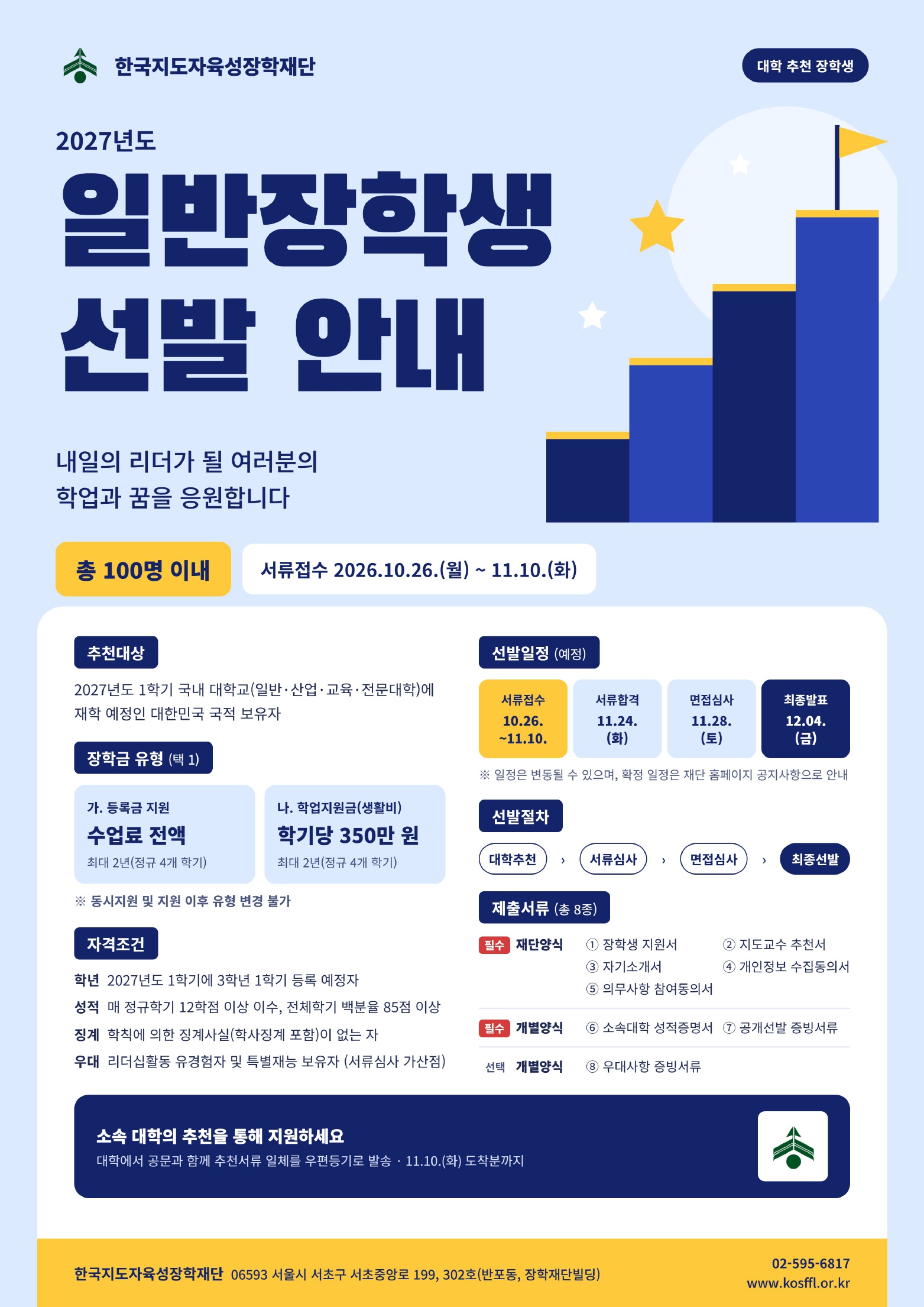 [교외]2027년도 한국지도자육성장학재단 신규장학생 추천 안내
